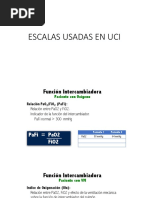 Escala EVA para Valoración del Dolor | PDF | Dolor | Medicina
