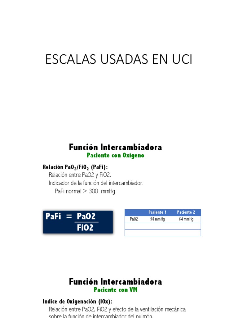 Escalas de Evaluacion UCI | Descargar gratis PDF | Especialidades ...