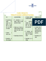 Cuadro Comparativo