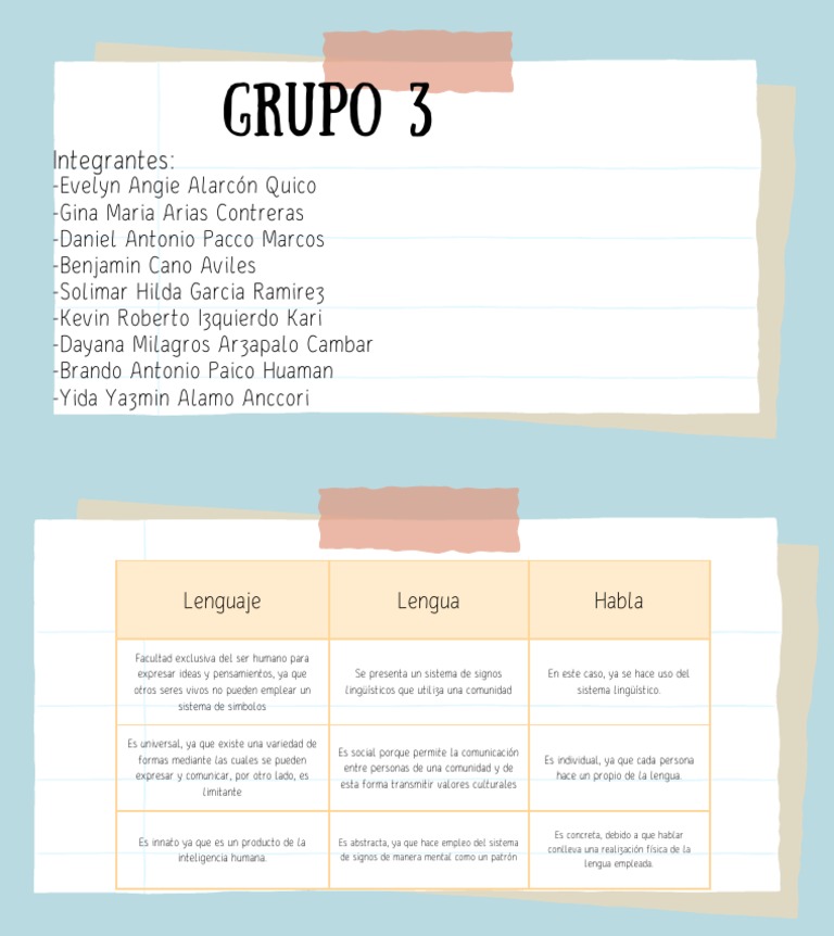 Análisis del Lenguaje Humano | PDF | Artes del Lenguaje y Comunicación