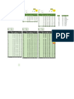 Cierre de Producción MARZO 2023