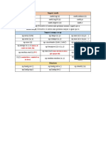 Ii Examen Informatica