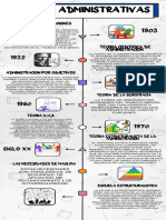 Infografia Línea Del Tiempo Historia Timeline Profesional Minimalista Doodle Multicolor