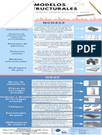 Modelos Estructurales