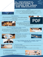 Infografia - Compressed