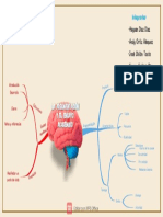 Mapa Mental PDF