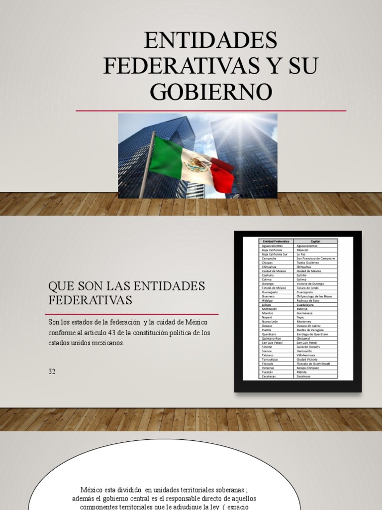 Entidades Federativas y Su Gobierno - 123056 | PDF | Constitución ...