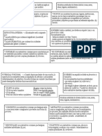 Cuadro Sinóptico Sobre Sustantivos para Armar