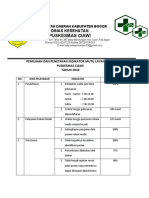 Indikator Mutu Lyn Klinis (Ukp)