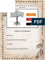 Arbol de problema