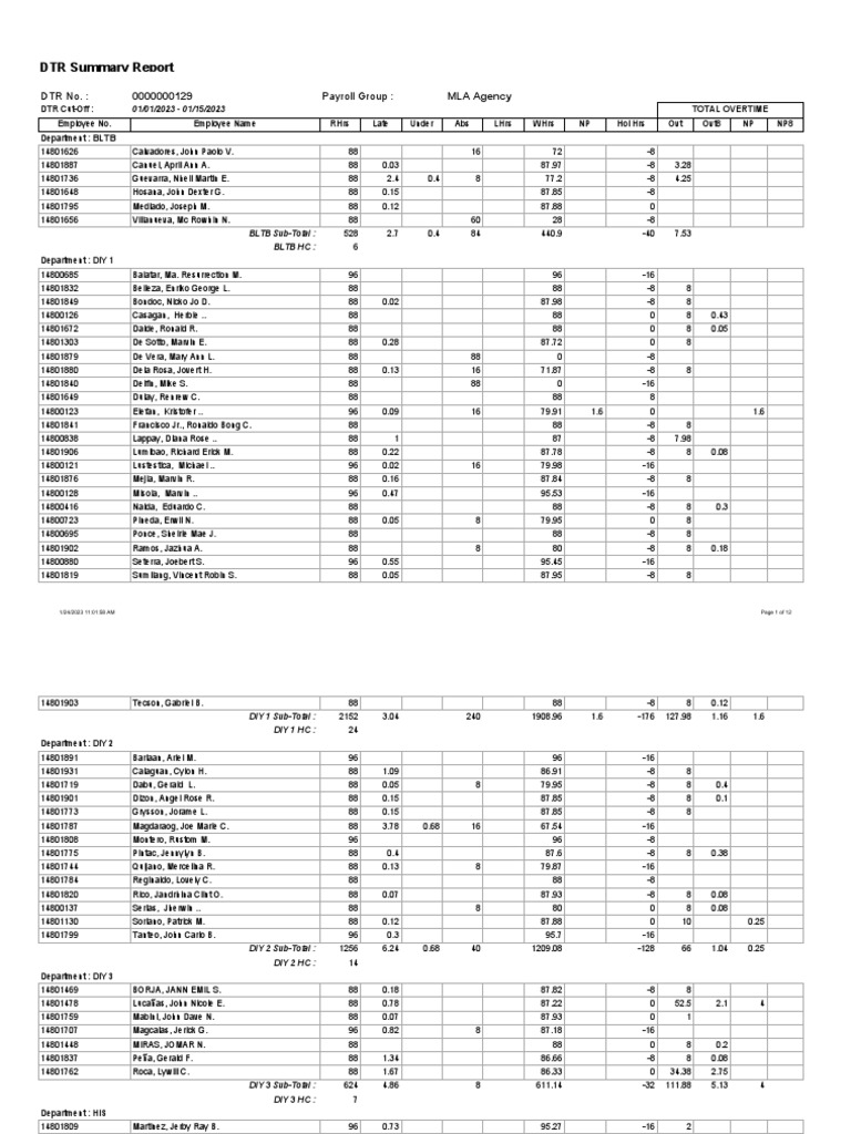 Hris summary 1 15 excel pdf