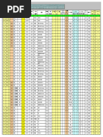 Honda Motorcycle Data