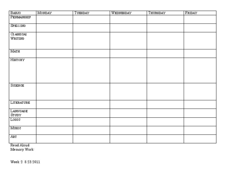 Weekly Curriculum Overview | PDF