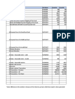 Finance Recon - 3x - and - 4.0 Production - 26may2023