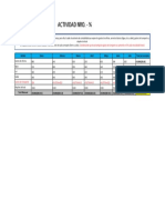 Ejemplo de Porcentajes1 - Actividad Nro2