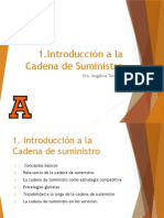 1.introduccion A La Cadena de Suministro