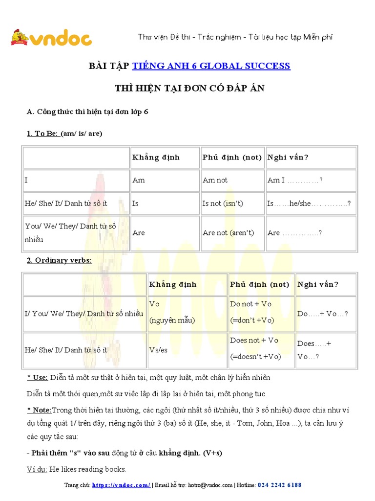 Ly thuyet va bai tap thi hien tai don tieng anh lop 6 pdf