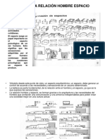 Análisis de La Relación Hombre Espacio