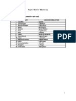 Modul SOLAR PMR PERAK - Paper 2 (Section B - Summary)