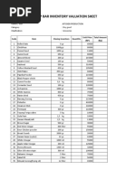 Kitchen Inventory Form Template | PDF