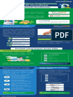 Investree Lender Guidebook Weblink