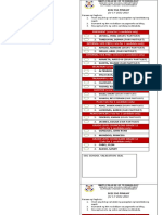 Ballot SSG