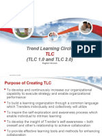 Trend Learning Circle 1&2 (P)