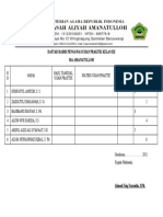 Daftar Hadir Pengawas Ujian Praktik Kelas Xii