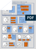 Movimiento Circular Uniforme Color