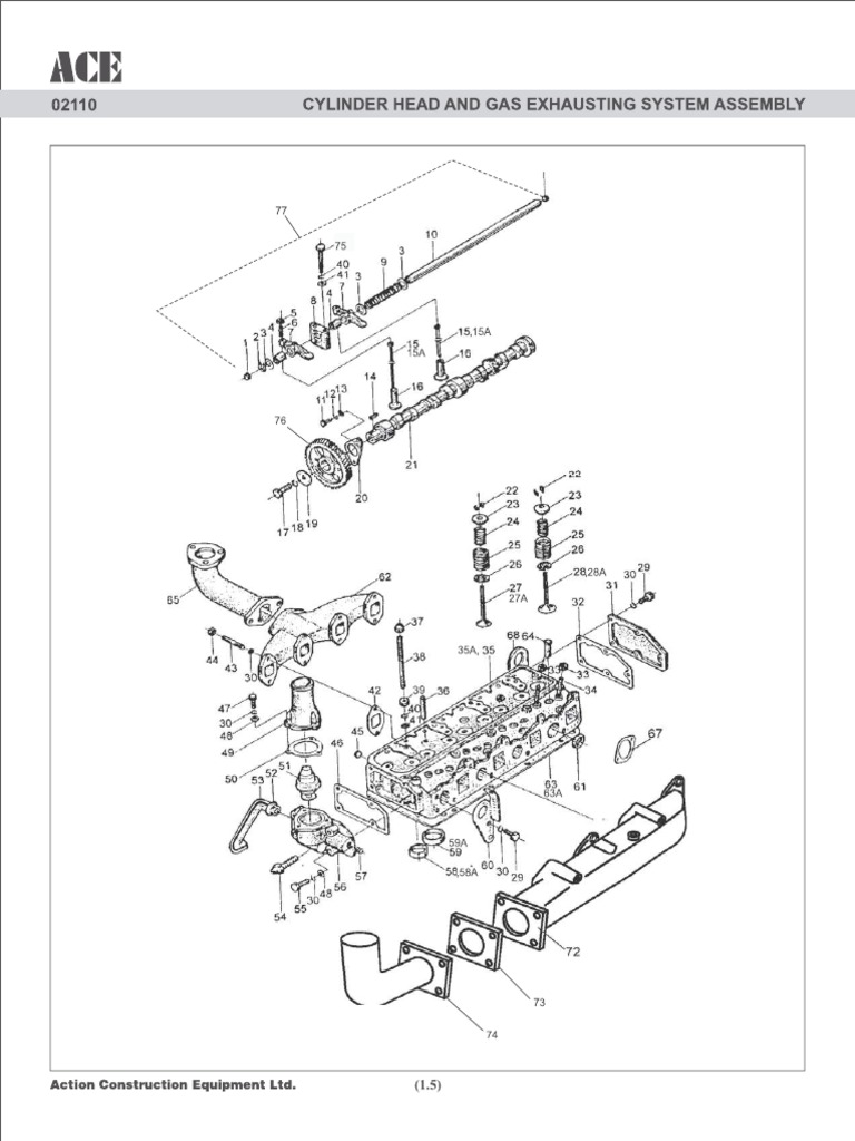 ACE Cylinder Head PDF