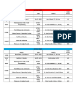 Jadwal Mapel Kelas 3 F