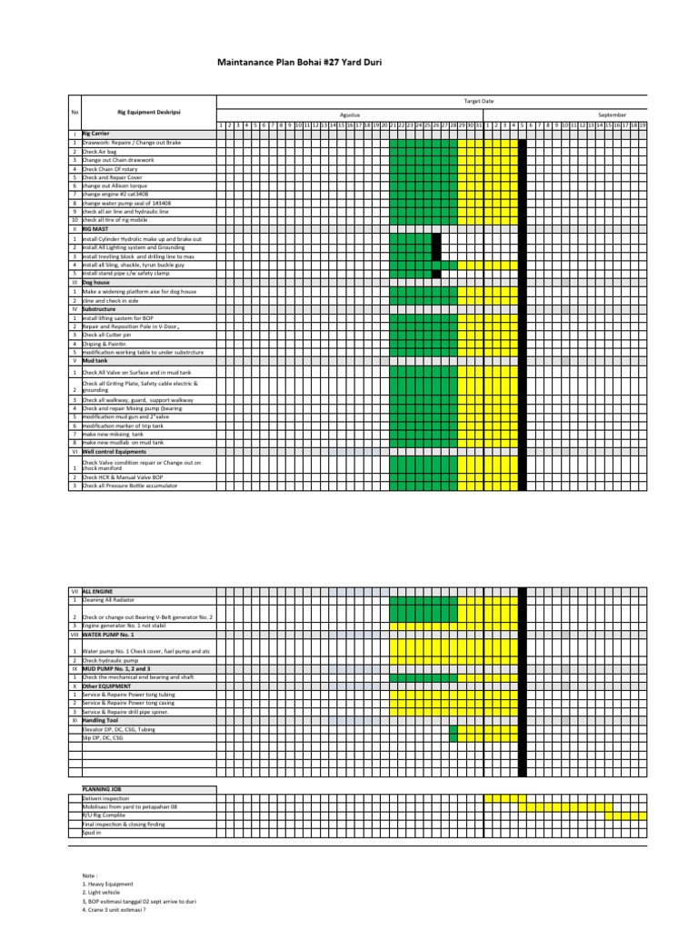Bohai #27 Rig Maintenance Plan | PDF | Pump | Valve