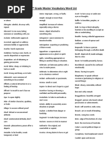 Vocabulary Words List