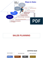 Sales Planning