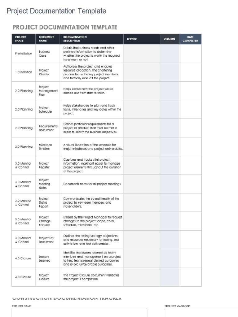 Project Documentation Template PDF Documentation Project Management