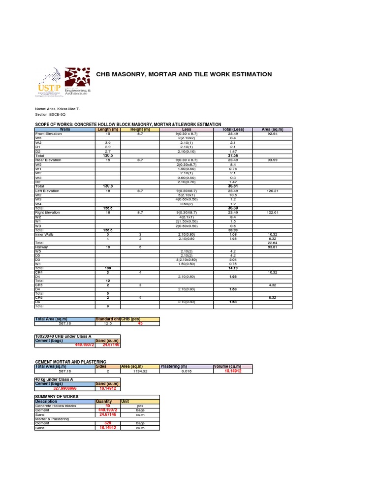 CHB Estimation for Masonry & Tilework | PDF | Flooring | Tile