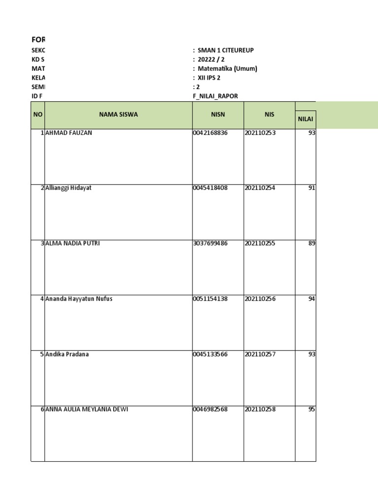 Nil - Rapor - 20222 - 401000000 - Xii Ips 2 | PDF