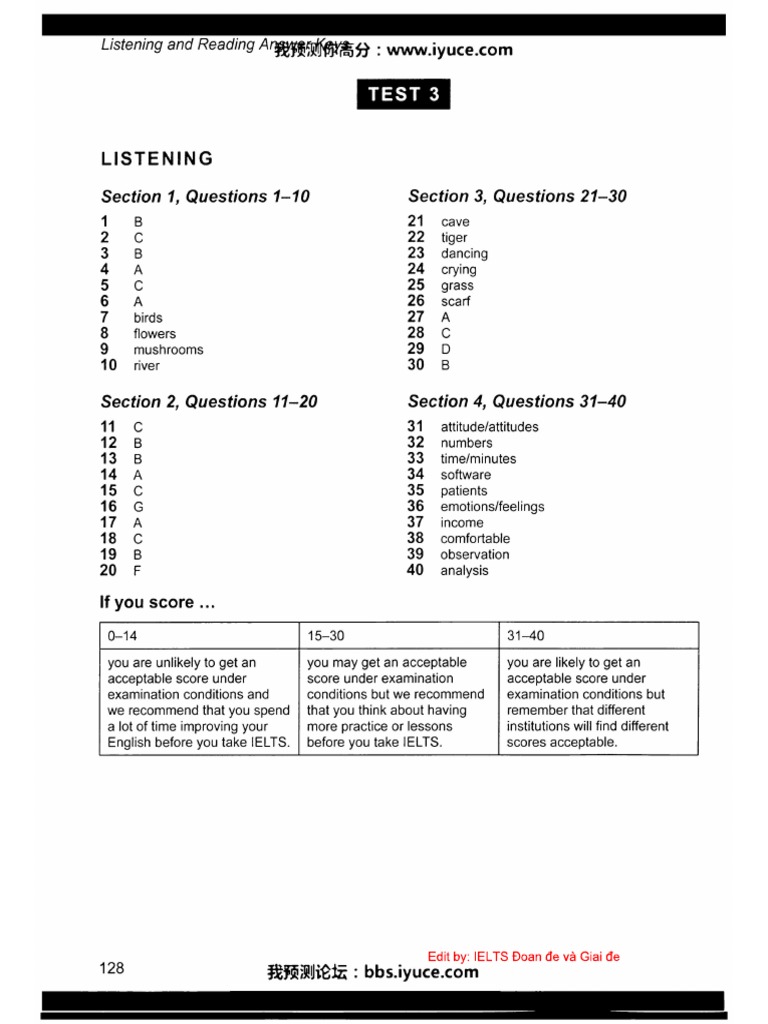 Answer L-43 | PDF
