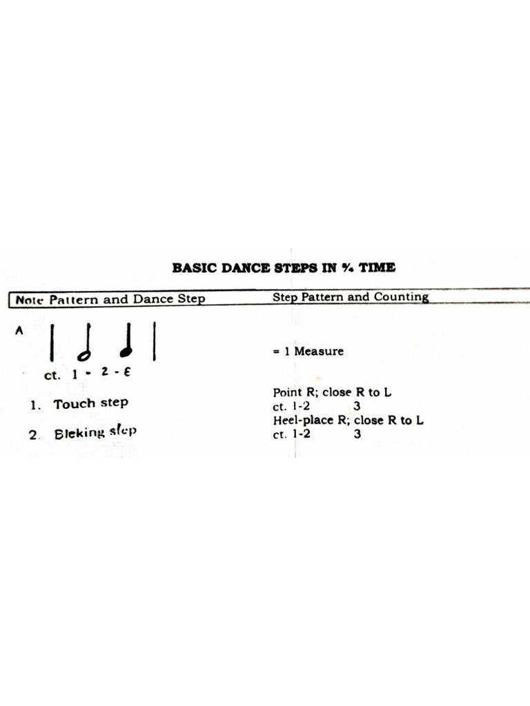 basic-dance-steps-in-3-4-time-and-4-4-time-pdf