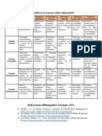 3 Cuadro Comparativo