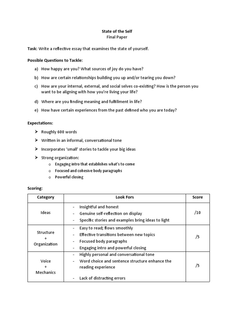 Overview State of Self Paper PDF