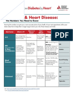 DS 20119 KDBH Know Your Numbers PDF