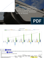 A Demonstração Das Mutações Do Patrimônio Líquido (