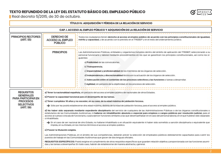 real-decreto-5-2015-de-30-de-octubre-texto-refundido-de-la-ley-del