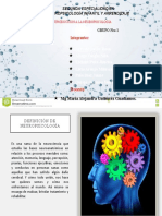 Definición de Neuropsicología.