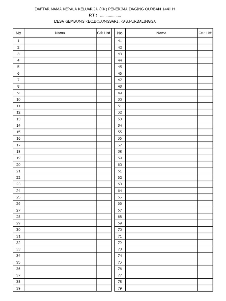 Form Daftar Nama KK Per RT | PDF