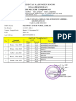 Jadwal Kelas 4ab