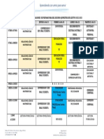 Horario de Evaluaciones Quimestrales