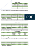 IV Bimestre Evluaciones Secundaria