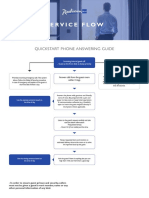 Call Answering Service Flows - Radisson Blu - 2019 - V1